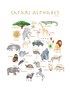Alphabet Wall Art - Safari - Magnolia BabyWall Art