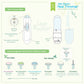 Baby Electric Nail Trimmer with Light - Blue - Magnolia Baby