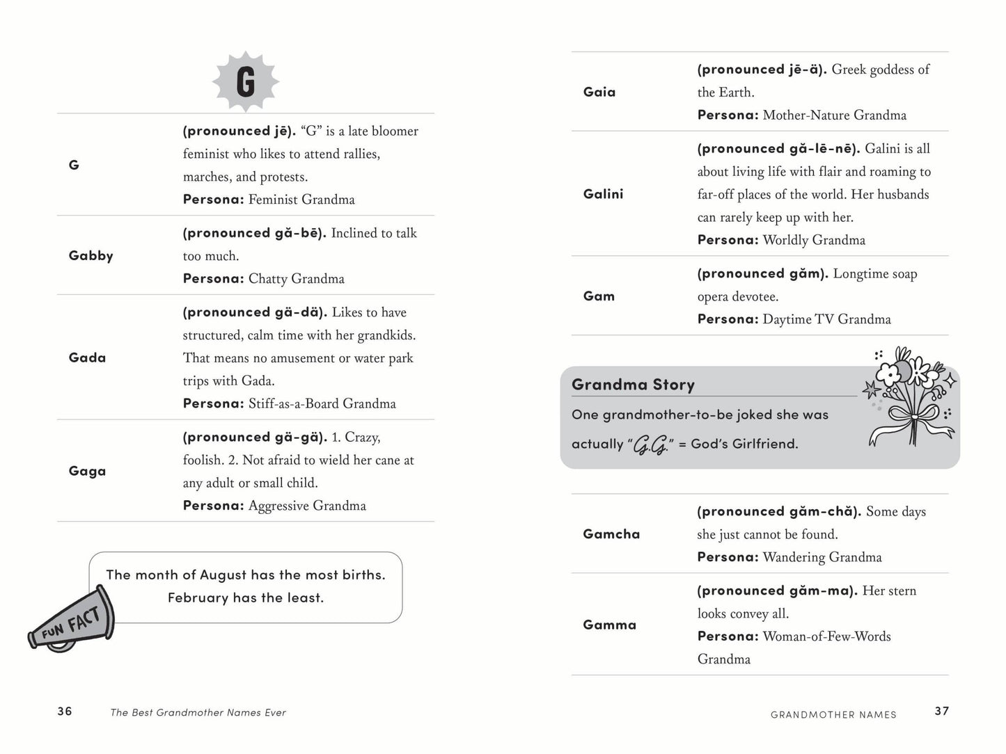 Best Grandmother Names Ever - Magnolia BabyBook