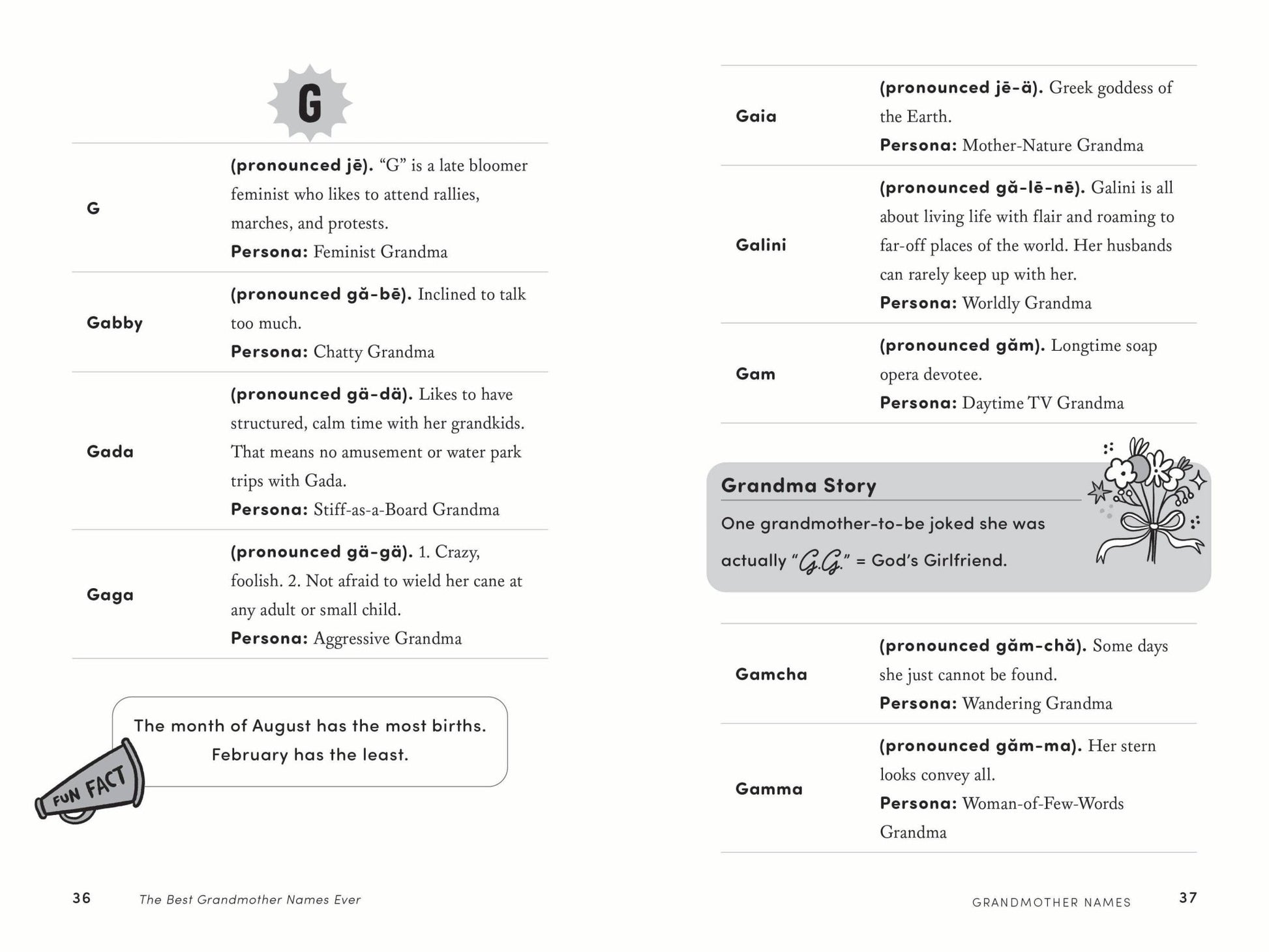 Best Grandmother Names Ever - Magnolia BabyBook