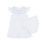 Magnolia Baby_Dreamy Hydrangeas Bishop Dress_5