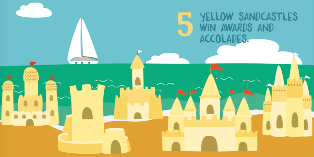 Let’s Count Florida Board Book - Magnolia BabyBook