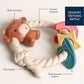 Itzy Ritzy_Ritzy Rattle™ Silicone Teether Rattles_2